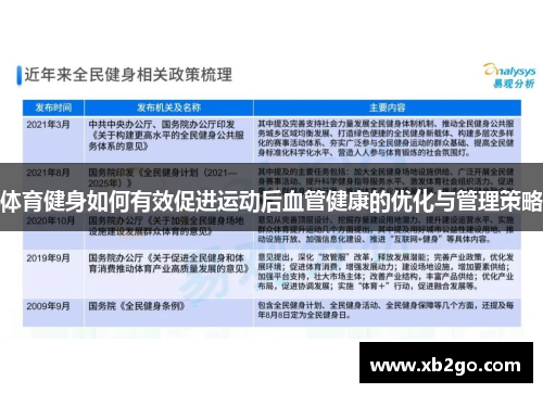 体育健身如何有效促进运动后血管健康的优化与管理策略