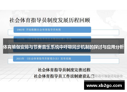 体育瑜伽安排与节奏音乐系统中呼吸同步机制的探讨与应用分析